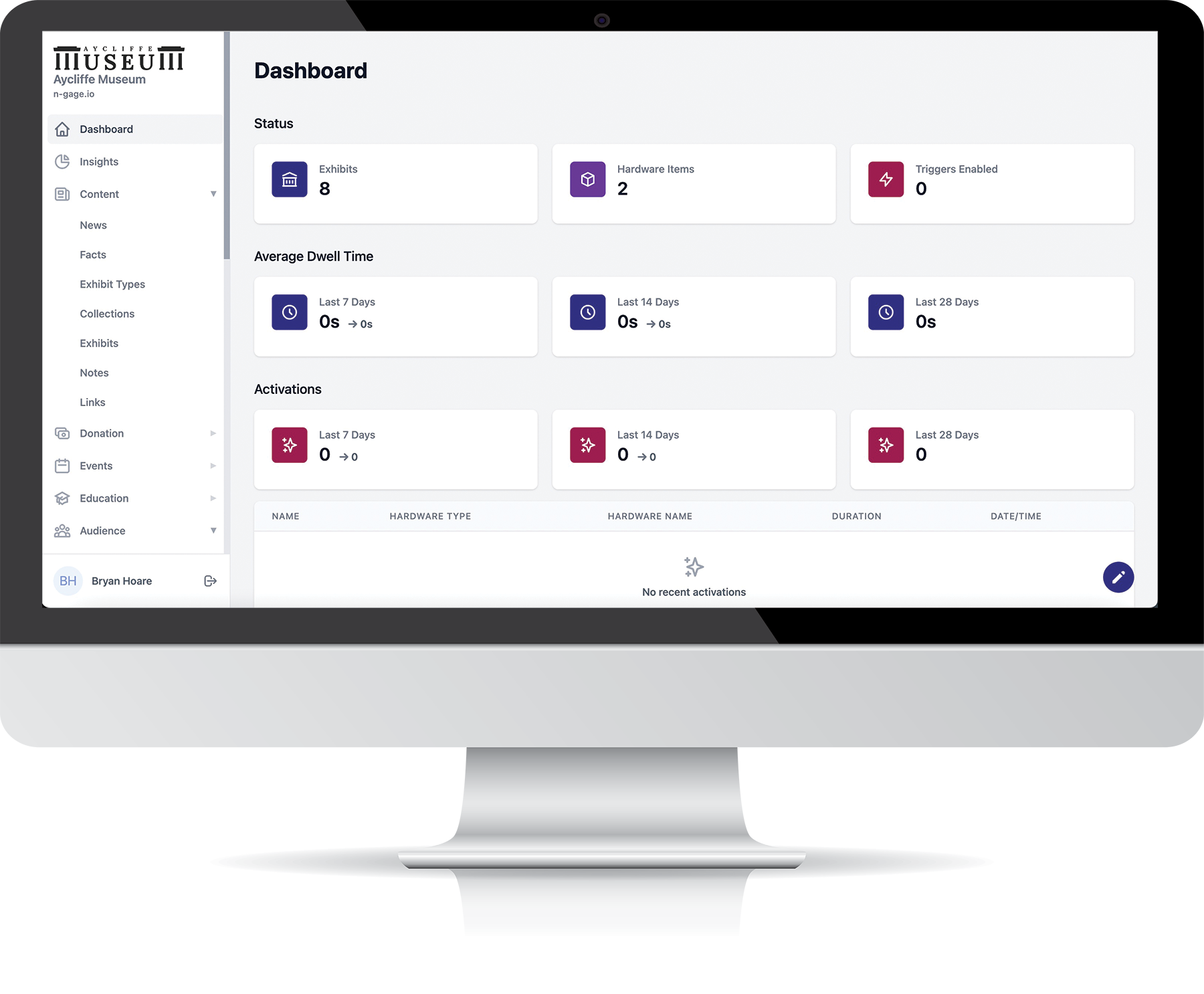 AM - Operator Dashboard