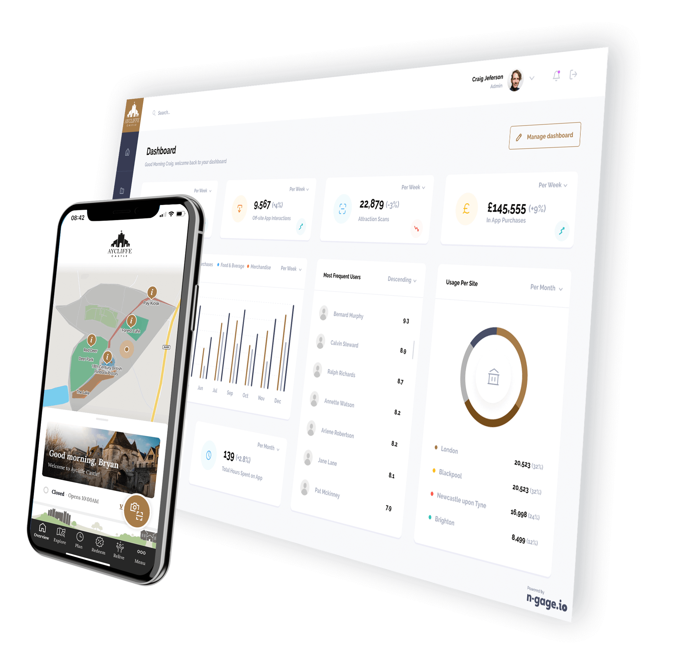 Insights dashboard and mobile app