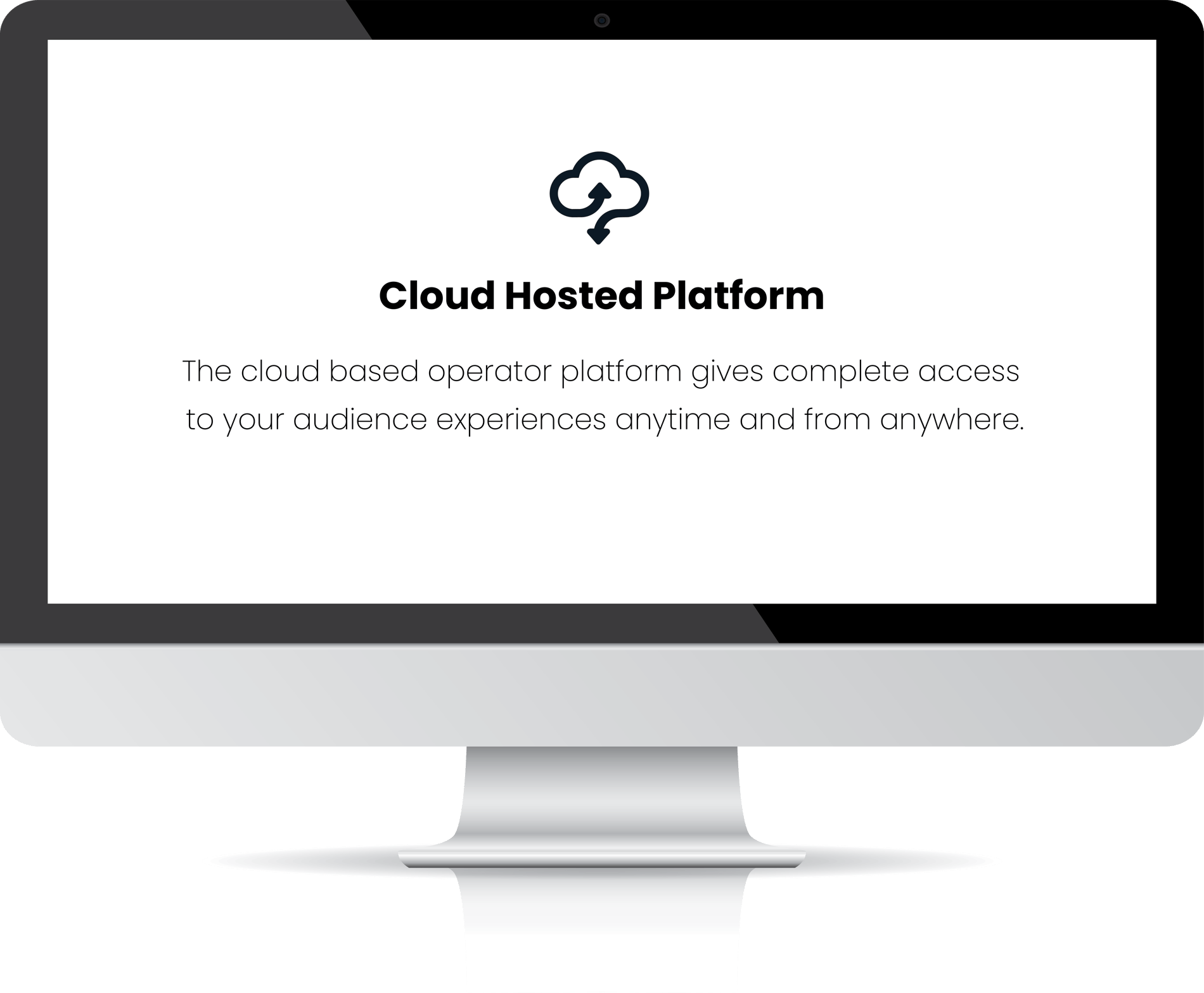 Cloud Hosted Platform