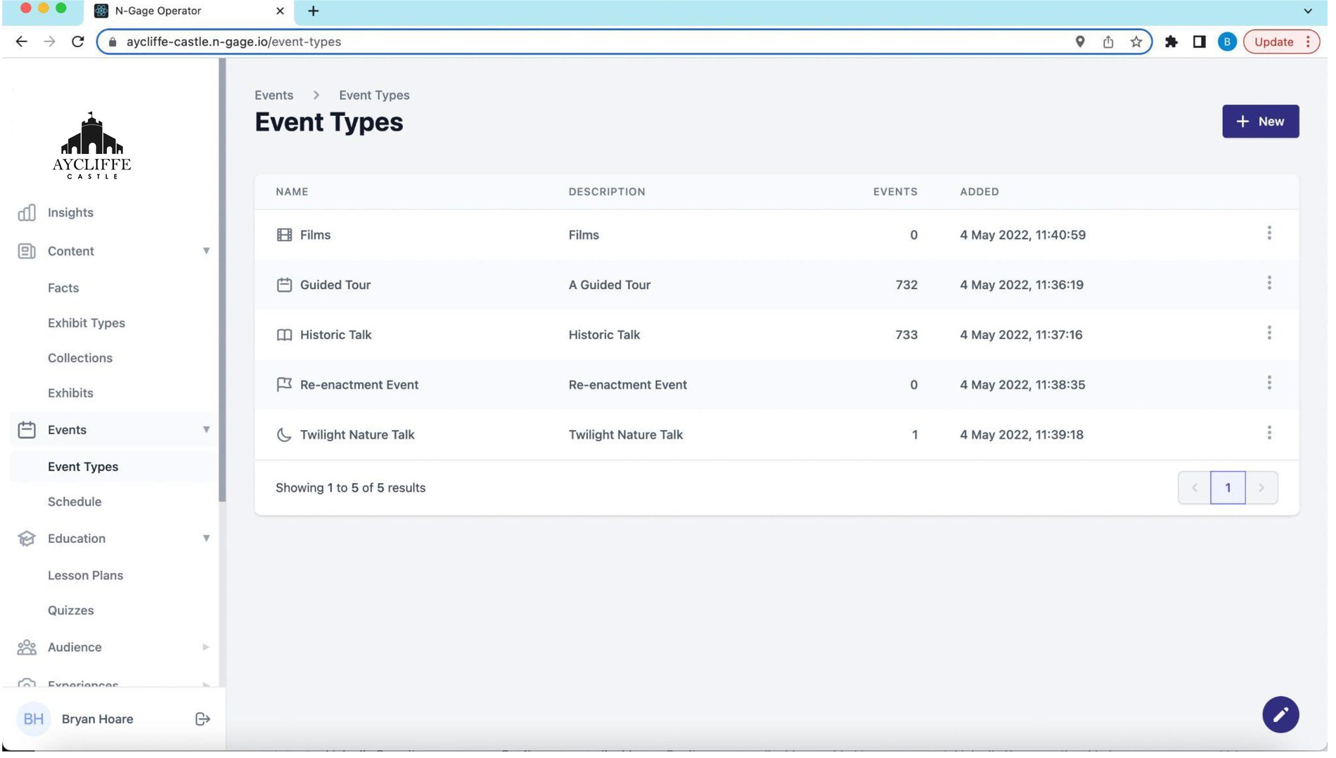 Dashboard Screen 4